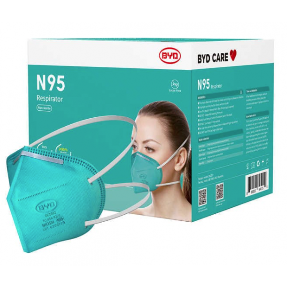 BYD N95 TGA Approved Respirator Mask Box of 25